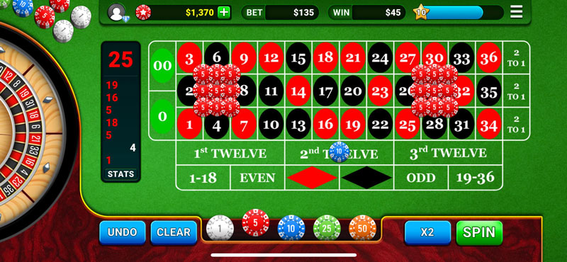 Roulette Dola789 là gì?